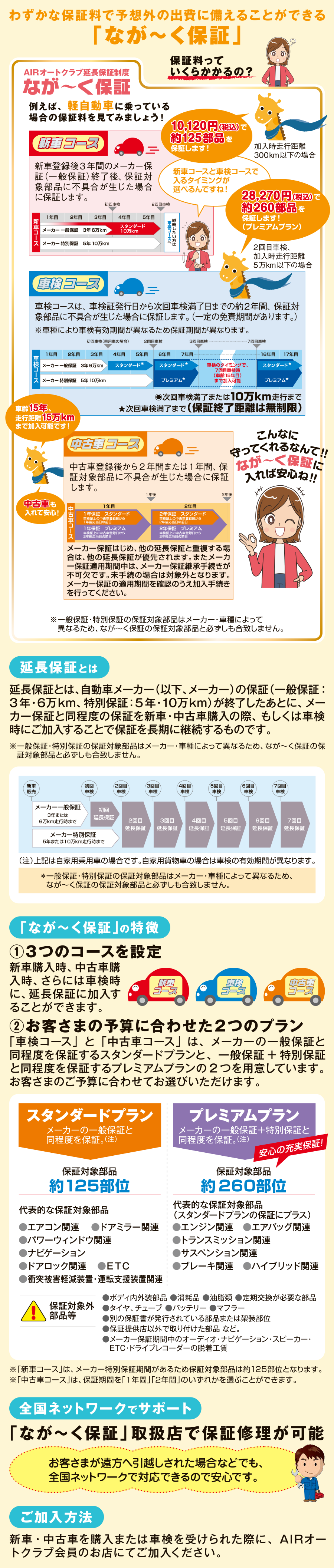 なが～く保証について